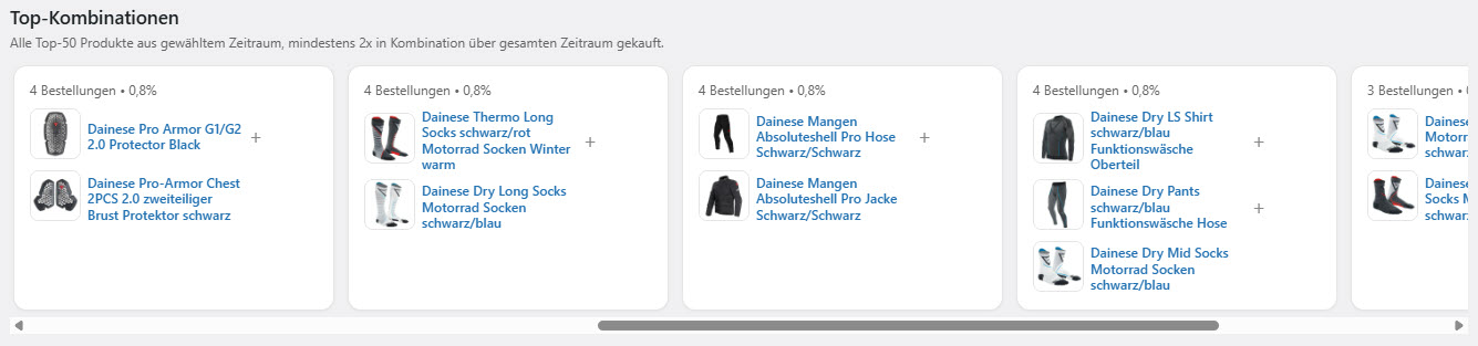 Top-Produkt-Kombinationen