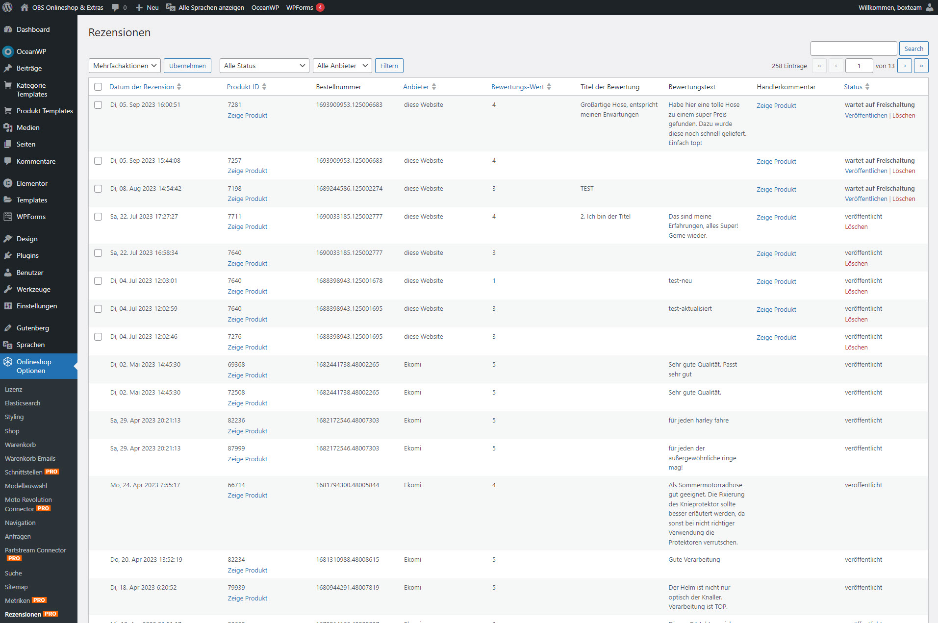 Bewertungsübersicht in WordPress