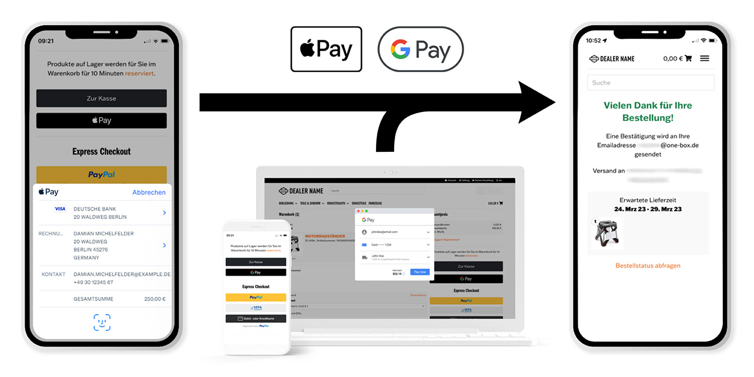 Direct-Checkout über Apple Pay und Google Pay